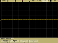 Figure 2-1.  There are a number of possible approaches to reduce a scope’s inherent vertical noise